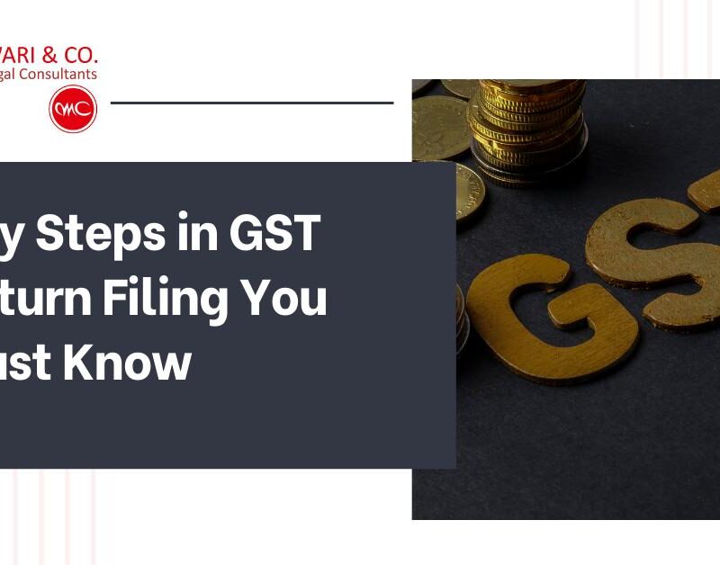 GST return filing in India