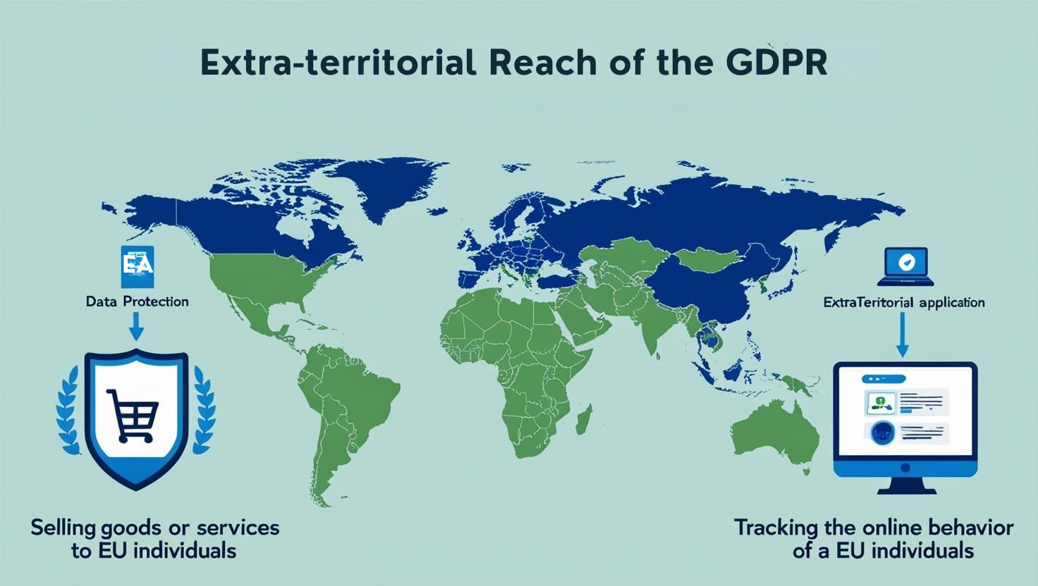 Extra-territorial Reach of the GDPR
