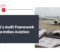 DGCA's Comprehensive Special Audit