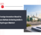 Green Hydrogen Investment in India